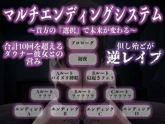 【内容分岐】【逆レイプ】ダウナー彼女BAD END〜貴方の選択で逆レイプ回避恋愛シミュレーション〜 [幻想アンジェリカ] | DLsite 同人 - R18