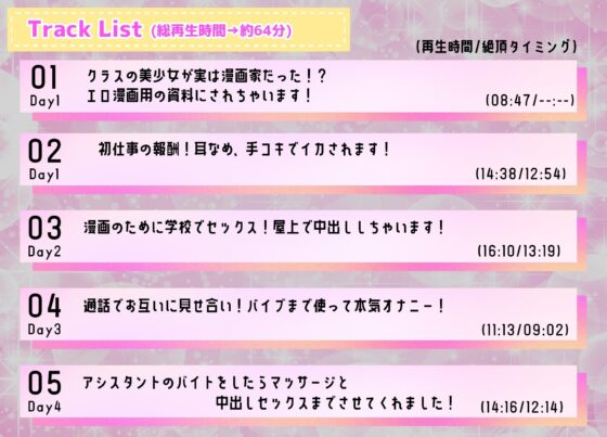 クラスの美少女漫画家の資料にされちゃいます! ～お手伝いの報酬はもちろん中出しセックス～ [Star Sign Cafe] | DLsite 同人 - R18