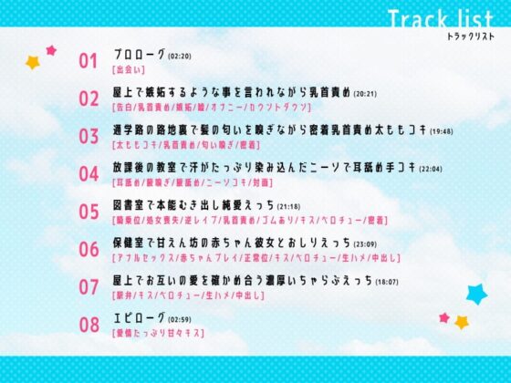 根は優しいのにオラついてる不良JKと授業サボって青春性活 [恋楽屋] | DLsite 同人 - R18