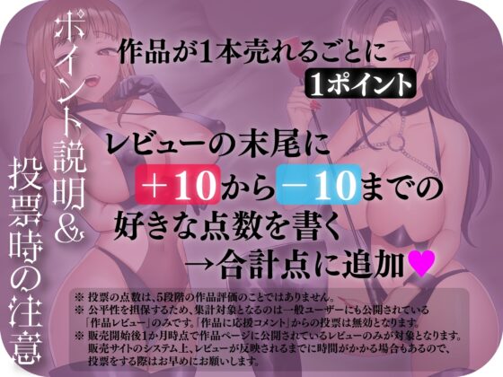 【☆購入者参加型企画☆ 売上勝負&amp;あなたのレビューでヒロイン二人の運命が決まる!?】女の子をさらって、人生を賭けた同人音声を作らせてみた～ひなたside～ [とろねこサウンド] | DLsite 同人 - R18