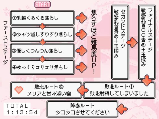 vsメスガキメイド乳首責め我慢勝負!【難易度選択可】 [甘々と毒々] | DLsite 同人 - R18
