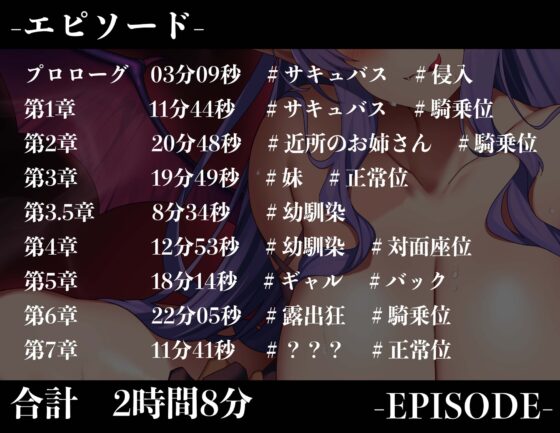 【全編耳舐め囁き】【逆レイプ】洗脳淫魔〜サキュバスに取り付かれ、耳舐めされながら発情したメスに犯される!?〜 [ドリームファクトリー] | DLsite 同人 - R18