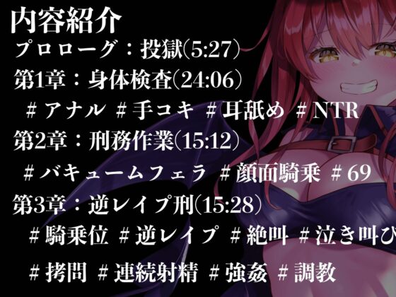 【逆レイプ】【逆転無し】淫魔監獄-サキュバスプリズン-〜冤罪で捕まった僕が収監されたのはサキュバスだらけの刑務所でした〜 [ドリームファクトリー] | DLsite 同人 - R18