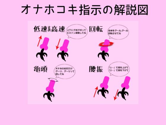 妹の命令。オナホオナニーしてみせて [Xie] | DLsite 同人 - R18