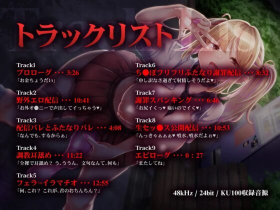 【KU100】学年一の性悪美少女がふたなり隠したエロ配信者だったので脅してわからせてやった件【バイノーラル】 [メガギガエロス:バースト] | DLsite 同人 - R18