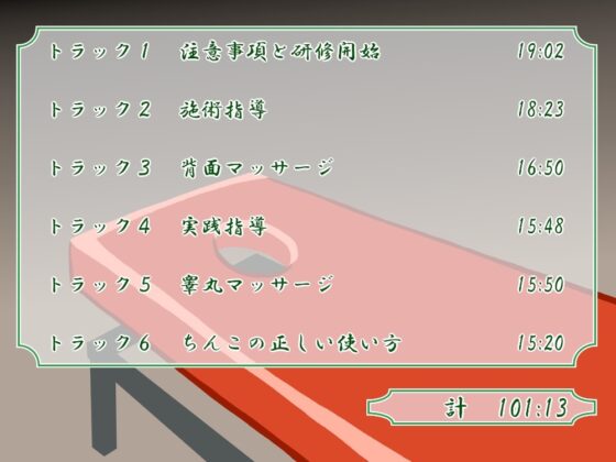 新人研修!ちんこマッサージ店(フォーリーサウンド) [近未来のふわふわ] | DLsite 同人 - R18