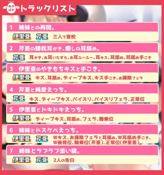 【KU100】女神×サキュバス めがばす! 〜姉妹で取り合う!あまあまエッチ〜 [あかね屋] | DLsite 同人 - R18