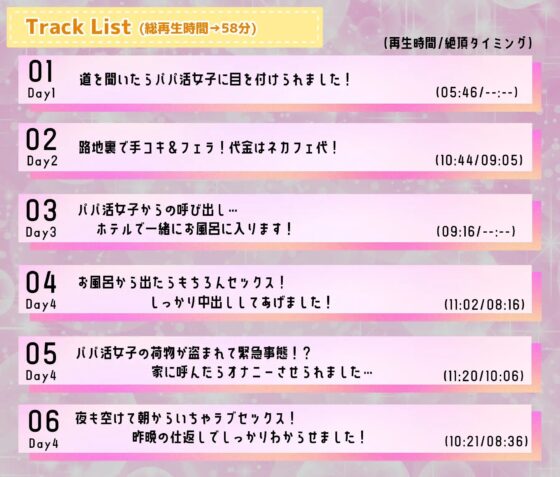 逆ナン即ヤリ!トー横女子に目を付けられて心も体も精液も搾り尽くされます?〜金欠パパ活女子といちゃらぶ中出しセックス〜 [Star Sign Cafe] | DLsite 同人 - R18