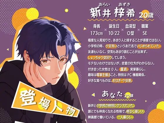 距離感バグ男 [Dignity] | DLsite がるまに