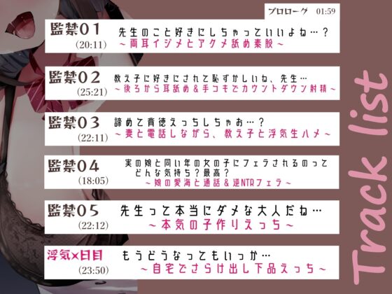 ★限定版【密着耳奥アクメ舐め】ドスケベで下品な、現役JK生徒の逆NTR監禁～背徳感たっぷり、教え子に犯されて～ [あくあぽけっと] | DLsite 同人 - R18