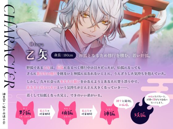 神見習い狐の永遠の恋。〜夢の中で求め合う儚き交わり【最愛×愛惜×抱擁えっち】 [ケモノ王国] | DLsite がるまに