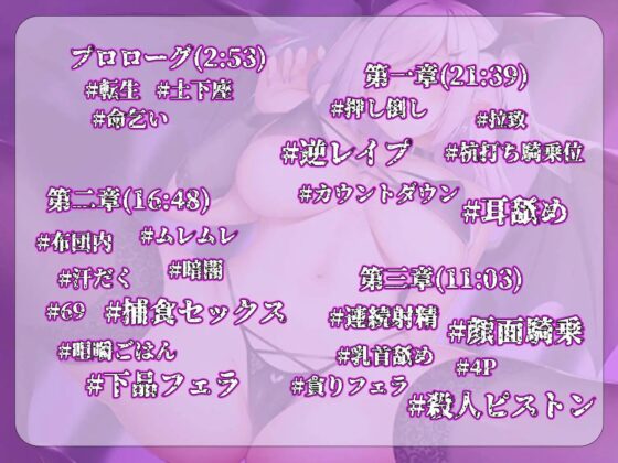 【逆レ●プ】【耳舐め】『転生直後に淫魔に遭遇！？〜サキュバスエンカウント〜』理不尽な性の暴力で性奴●になっちゃった僕(ドリームファクトリー) - FANZA同人