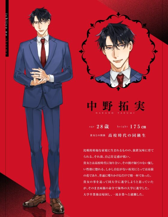 一場の春夢 —中野拓実の場合— [Lost Sheep] | DLsite がるまに