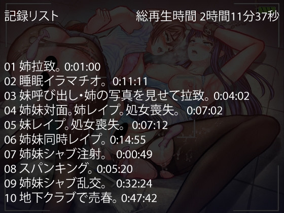 双子姉妹JK拉致レイプ [青春堂1.0] | DLsite 同人 - R18