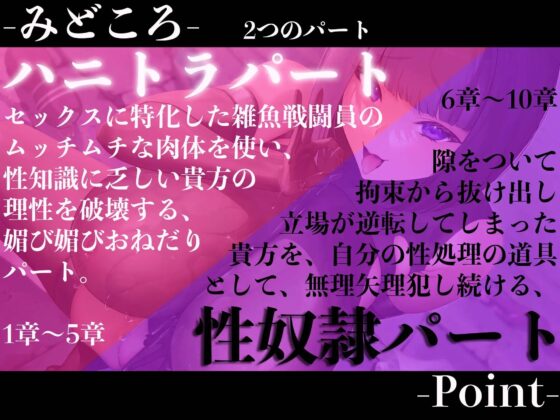 【逆レ●プ】【ハニトラ】悪の女雑魚戦闘員、ハニトラ脱獄計画〜童貞監査官の貴方を堕とす媚び媚び誘惑セックス〜(マッド・ヴィーナス) - FANZA同人