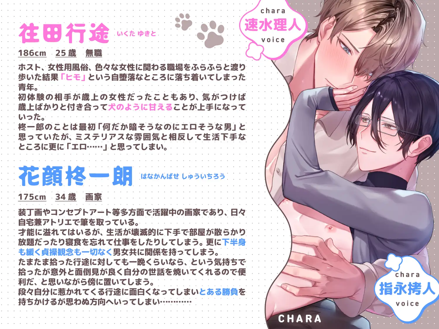 好きって言ったら負けですよ?～ノンデリヒモ男とエロキャラ(?)年上画家はえっちな勝負をするそうです～ [ちゅちゅ] | DLsite がるまに