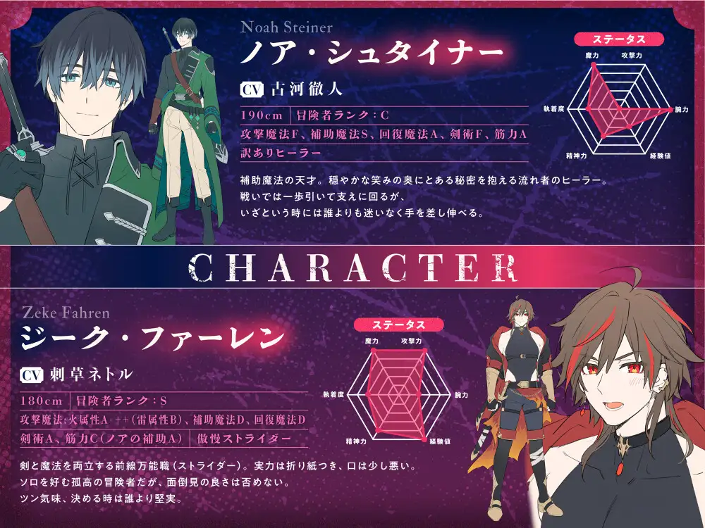 勇者失格【漫画付き・240分】 [SivAsh] | DLsite がるまに