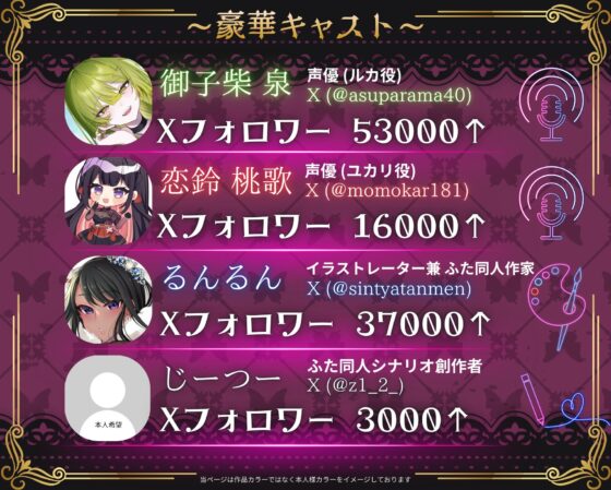 【1周年記念】お姉さん達はデッカイふたなりサキュバス～2本のちんぽに犯されメス堕ち眷属化～【2時間!!】 [はふはふ手料理] | DLsite 同人 - R18