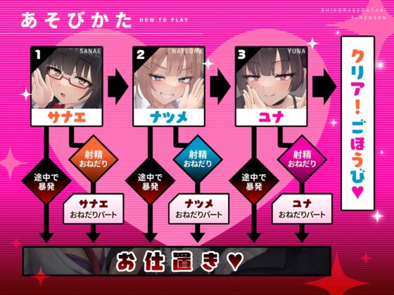 シコらせ語り3連戦オナサポ～オスをブッッッ壊した経験談と誘惑に耐えつつ射精我慢 [アオイニート] | DLsite 同人 - R18