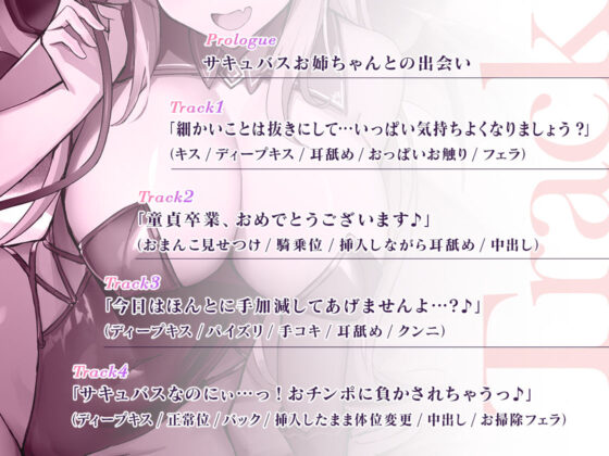 【期間限定220円】爆乳サキュバスおねえちゃんと甘々とろっとろ濃密性活〜童貞お〇んぽドハマり中♪〜(三色だんご屋) - FANZA同人