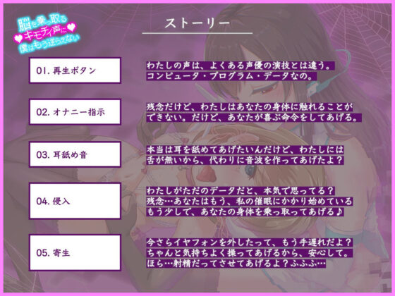 脳を乗っ取るキモチイ声に僕はもう逆らえない(被支配中毒) - FANZA同人
