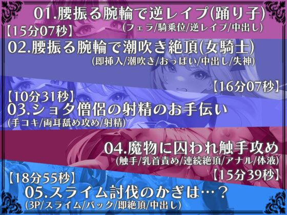 腰振る腕輪をダンジョンでみつけたら大変なことになった【バイノーラル】 [脳汁ドロップ] | DLsite 同人 - R18