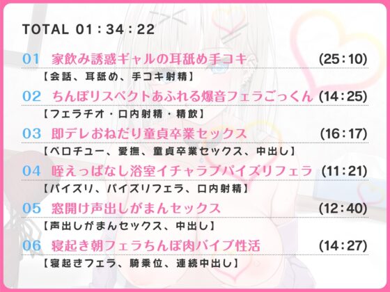 ギャルの自室でお呼ばれエッチ ～ガチ恋だだ漏れなバイト後輩の誘惑がエグすぎる～ [すいーとえもーしょん] | DLsite 同人 - R18
