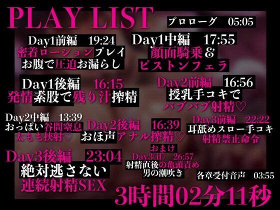 【3時間越え】【逆レイプ】サキュバスソープS淫魔娼館〜淫魔が在籍するソープでムチムチボディのサキュバスを指名したら全身密着ローションプレイで脳と体を溶かされる〜 [ドリームファクトリー] | DLsite 同人 - R18