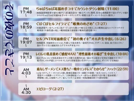 クールなJKギャルはクラスの地味男に堕とされる～底なしザーメンで理性崩壊オホ声メス堕ち性交 [青ひげ工房] | DLsite 同人 - R18