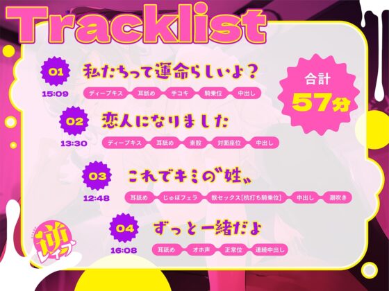 【重低音耳舐め】逆レイプ～愛がむきだしすぎてヤバいJK～【破滅願望】 [コロコエ] | DLsite 同人 - R18