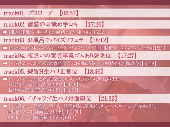 【JK×ギャル】彼氏持ちJKの暇つぶし筆下ろし～遊びのつもりだったけどいつの間にか本気SEX～ [密音色] | DLsite 同人 - R18