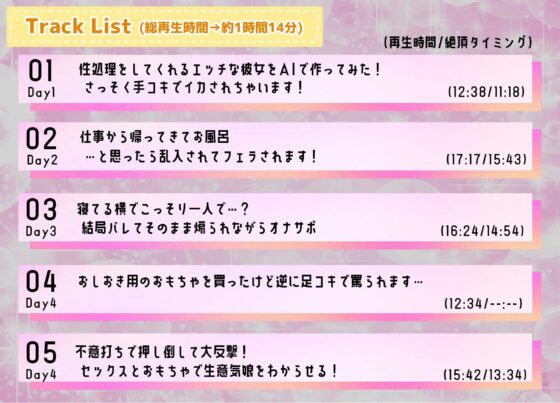超高性能!?AIでエッチな彼女を作れる時代になりました!～生意気なメスガキに罵られながらもわからせセックス～ [Star Sign Cafe] | DLsite 同人 - R18