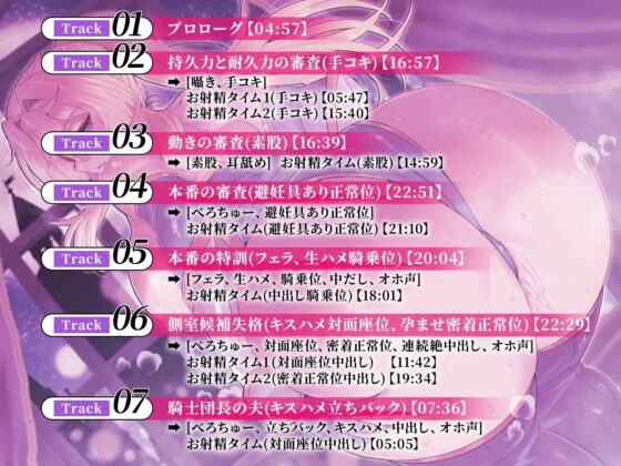【低音ボイス×騎士×オホ声】騎士団長堕ちる!夜伽の練習だったはずがいつの間にか本気種付けSEX [密音色] | DLsite 同人 - R18