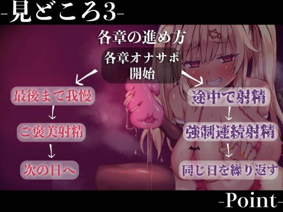 【オナサポ】【罰ゲーム形式】【連続射精】オスイキ淫魔〜快楽の暴力で連続射精を覚え込まされる7日間〜 [ドリームファクトリー] | DLsite 同人 - R18