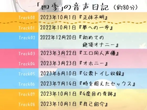 【ど淫乱オホ声】引っ越したら前の入居者の「オナニー音声日記」が残っていた。【2022年10月1日～2023年10月1日】 [青春堕ち] | DLsite 同人 - R18