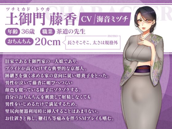 【ふたなり責めマゾ向け逆転なし】わくわくっ!壁尻オムニバス!- お前は今日からふたなり専用壁尻肉便器なので人権はく奪です♪- [Clubはにわり] | DLsite 同人 - R18