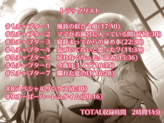 ネトラレ母 寝取りムスメ～夏の田舎の淫らな夢～ [ほわいとばーど] | DLsite 同人 - R18
