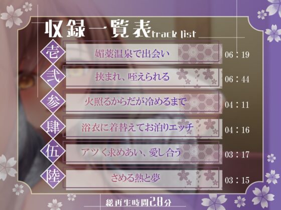 媚薬混浴で出会った発情中のドスケベ女子に誘われ、寝取られ浮気エッチ [シコラボ] | DLsite 同人 - R18