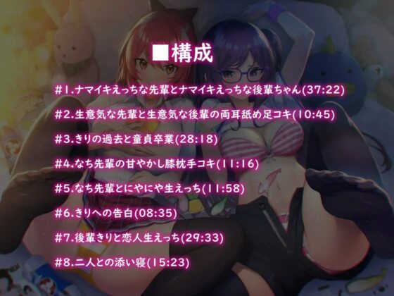 ナマイキセックスライフ【フォーリーサウンド】 [テグラユウキ] | DLsite 同人 - R18