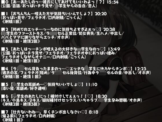 【KU100】J○彼女～普段は偉そうで生意気な○学○年生～大好きな彼氏(あなた)にだけは素直でエッチなツンデレ○学生♪ [キャットフォックス] | DLsite 同人 - R18