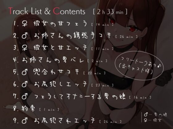 妹の彼氏くん、男のボクがセフレにしてもいいよね…♪ [シルトクレーテ] | DLsite 同人 - R18