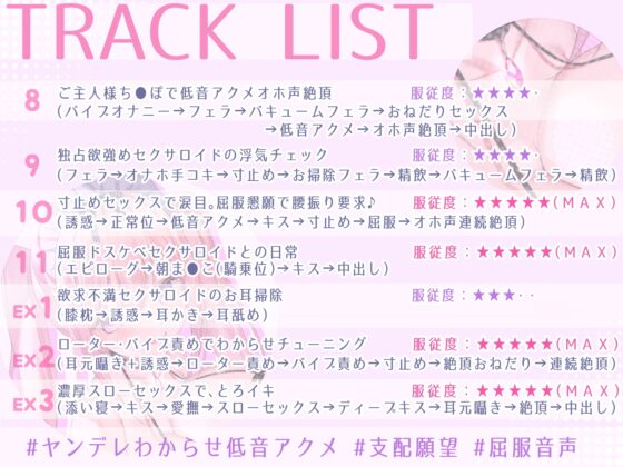 無条件溺愛してくるヤンデレセクサロイドとの「支配されたい」「使われたい」「完全所有されたい」願望ダダ漏れアクメ性活【KU100&超リアル音質】 [エモイ堂] | DLsite 同人 - R18