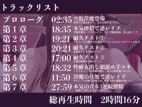 【顔舐め】【逆レイプ】顔舐淫魔2〜捕食対象を自分の体液でグチュグチュにマーキングする淫魔に惚れてしまった貴方を待っていたのは顔舐め搾精生活〜 [ドリームファクトリー] | DLsite 同人 - R18