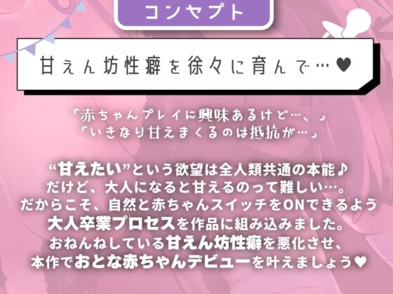 【54分無料】オホ声ドスケベお姉さんの極上甘やかし搾精でばぶばぶ快楽堕ち♪～本気で感じると我を失いながらオホる淫乱セフレママと一緒にびゅるびゅるガチアクメ～ [オホヤベ建設/兎月りりむ。] | DLsite 同人 - R18