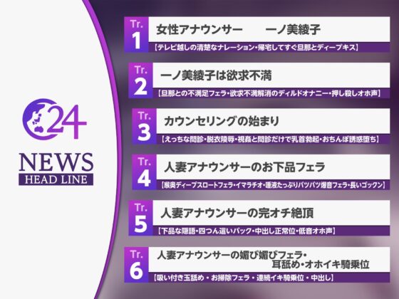 【KU100】欲求不満の人妻アナを快楽カウンセリング ～私の本性は低音オホ声アクメする淫乱女です～ [生ハメ堕ち部★LACK] | DLsite 同人 - R18