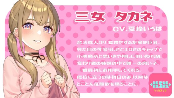 3姉妹シェアハウス 大家さんは共用部に含まれます! [+ ucca ∫ ucca +] | DLsite 同人 - R18