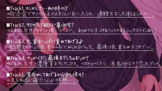 応援していた同人作家さんに筆おろしされちゃった僕。 [ディーブルスト] | DLsite 同人 - R18