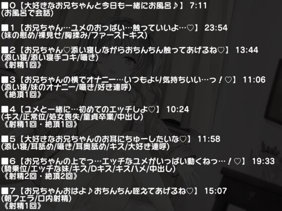 【KU100】あなたが傷付いた時はいつも優しく慰めてくれるブラコンの妹 [キャットフォックス] | DLsite 同人 - R18