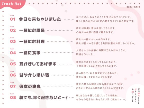 年下彼女がたくさん甘やかしてくれるお泊りデート [コンフォートボイス] | DLsite 同人 - R18