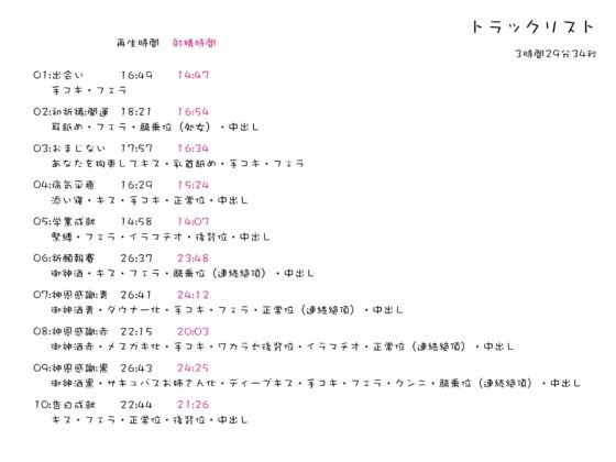 [おほ声にゃっ]酔うとHなあなただけの巫女。Hな御神酒の効果でダウナー・メスガキ・サキュバス変化。おほ声出してHなSEXしちゃいますが、あなたのために祈祷しますね。 [にゃんこフェチ] | DLsite 同人 - R18
